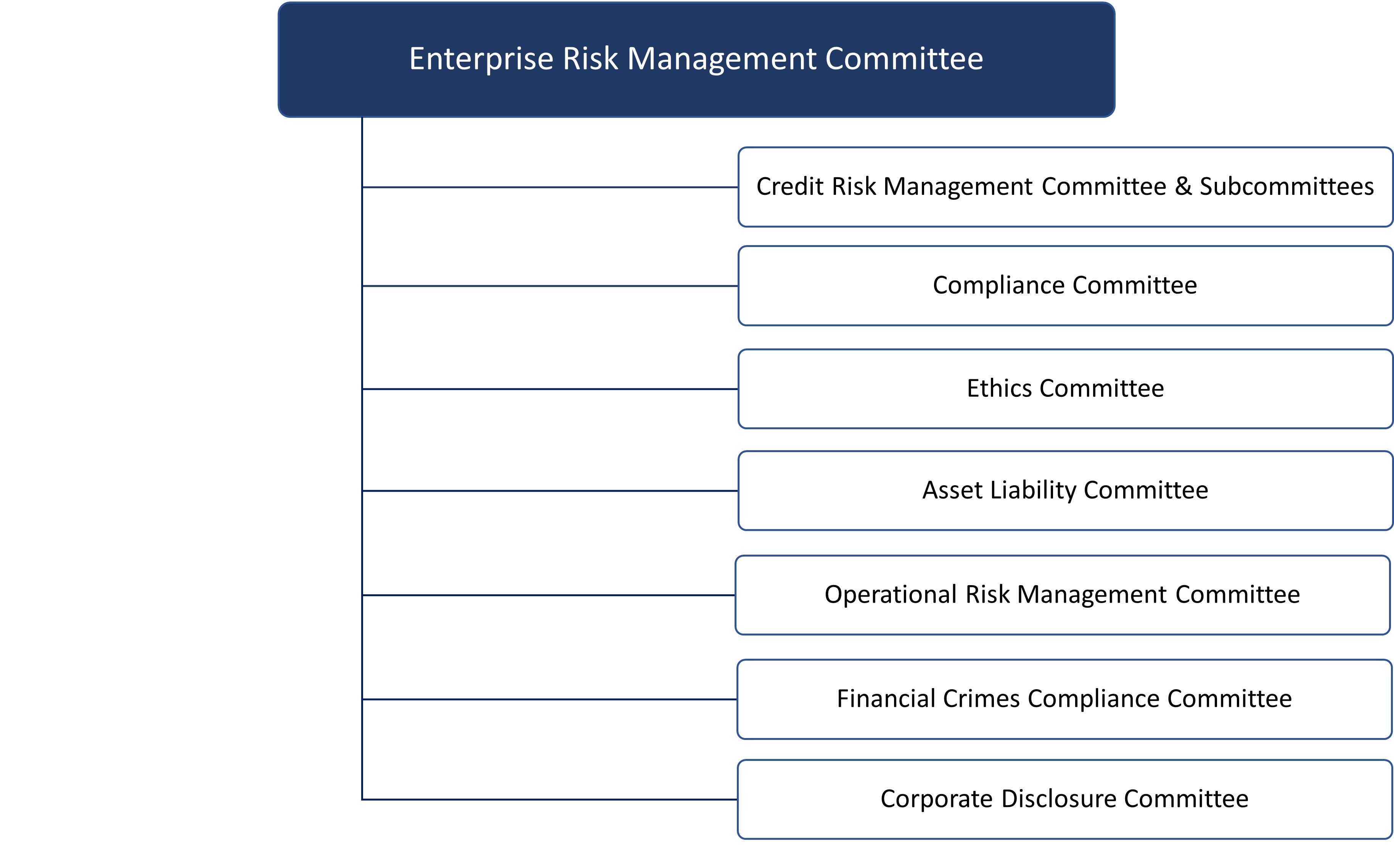 ERMC Graph.jpg